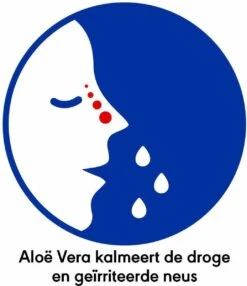 Otrivin Natural Aloe Vera Zeewater Neusspray Voor Dagelijkse Neusreiniging En Bij Een Verstopte Neus 100ml -Zelfzorg Winkel 1035x1200