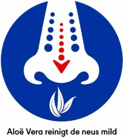 Otrivin Natural Aloe Vera Zeewater Neusspray Voor Dagelijkse Neusreiniging En Bij Een Verstopte Neus 100ml -Zelfzorg Winkel 1080x1200 1