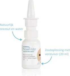 Frida Baby - NoseFrida Baby Neusspray, Lost Vastzittend Snot Op. Veilig Te Gebruiken.