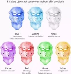 Led Gezichtsmasker Anti Rimpel Huidverzorging – Lichttherapie – Litteken Verwijderaar – Skin Cleanser – Huidverzorgings Masker – Gezichtsbehandeling – Anti Aging Masker – Huidverzorg - Huidverjongingsapparaat 29 Led Gezichtsmasker Anti Rimpel Huidverzorging – Lichttherapie – Litteken Verwijderaar – Skin Cleanser – Huidverzorgings Masker – Gezichtsbehandeling – Anti Aging Masker – Huidverzorg - Huidverjongingsapparaat -Zelfzorg Winkel 1155x1200 4