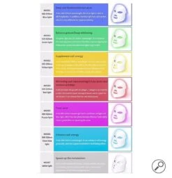 Led Gezichtsmasker Anti Rimpel Huidverzorging – Lichttherapie – Litteken Verwijderaar – Skin Cleanser – Huidverzorgings Masker – Gezichtsbehandeling – Anti Aging Masker – Huidverzorg - Huidverjongingsapparaat 30 Led Gezichtsmasker Anti Rimpel Huidverzorging – Lichttherapie – Litteken Verwijderaar – Skin Cleanser – Huidverzorgings Masker – Gezichtsbehandeling – Anti Aging Masker – Huidverzorg - Huidverjongingsapparaat -Zelfzorg Winkel 1156x1200 10