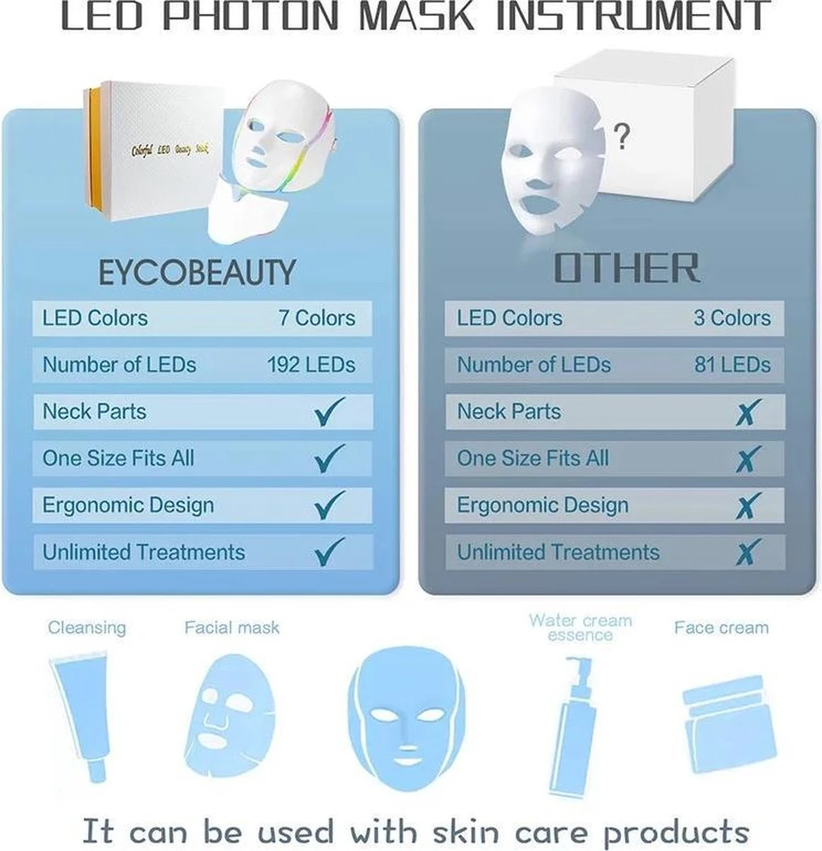 Led Gezichtsmasker Anti Rimpel Huidverzorging – Lichttherapie – Litteken Verwijderaar – Skin Cleanser – Huidverzorgings Masker – Gezichtsbehandeling – Anti Aging Masker – Huidverzorg - Huidverjongingsapparaat 5 Led Gezichtsmasker Anti Rimpel Huidverzorging – Lichttherapie – Litteken Verwijderaar – Skin Cleanser – Huidverzorgings Masker – Gezichtsbehandeling – Anti Aging Masker – Huidverzorg - Huidverjongingsapparaat - Afbeelding 3