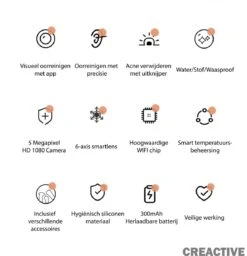 Creactive® - BeBird® T15 - Oorreiniger Otoscoop Oorsmeer En Acne Verwijderaar - Oorreiniging Met Camera, Lamp En App Op Smartphone - Veilig, Comfortabel, Makkelijk En Zuiver - Oorspuit Spiraalvormig 30 Creactive® - BeBird® T15 - Oorreiniger Otoscoop Oorsmeer En Acne Verwijderaar - Oorreiniging Met Camera, Lamp En App Op Smartphone - Veilig, Comfortabel, Makkelijk En Zuiver - Oorspuit Spiraalvormig -Zelfzorg Winkel 1159x1200