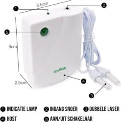 Merkloos Allernieuwste Rhinitis Sinusitis Fototherapie Neus Apparaat - Hooikoorts - Draagbaar -Zelfzorg Winkel 1187x1200