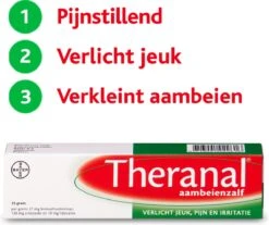 Theranal Aambeienzalf Tube -Zelfzorg Winkel 1200x1004 2