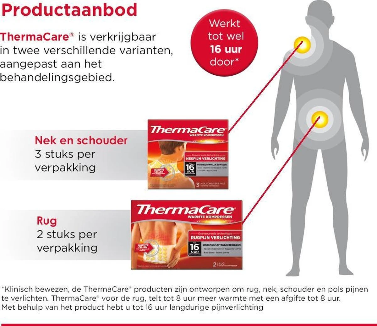 Thermacare - Rugpijn Verlichting Warmte Kompres 6 Thermacare - Rugpijn Verlichting Warmte Kompres - Afbeelding 4