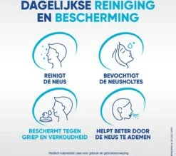 Physiomer Normal Jet - Neusspray Bij Verkoudheid - 135 Ml -Zelfzorg Winkel 1200x1063 1