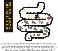 Clean For Men - Clean And Pure 120 Capsules | Vezel Supplement Met Psyllium Husk | + 8 Natuurlijke Ingrediënten | 100% Natuurlijke Darmreiniging Voor Mannen -Zelfzorg Winkel 1200x1065 1