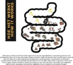 Clean & Pure For Men 280 Capsules | Vezel Supplement Met Psyllium Husk | + 8 Natuurlijke Ingrediënten | 100% Natuurlijke Darmreiniging Voor Mannen -Zelfzorg Winkel 1200x1065 2