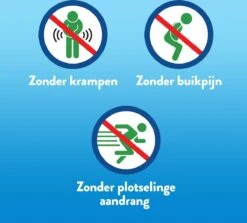 Iberolax - Verlicht Obstipatie Effectief - 10 Zakjes -Zelfzorg Winkel 1200x1085 1