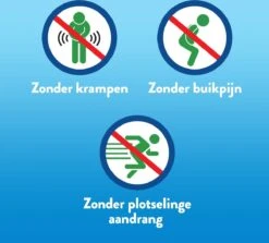 Iberolax - Verlicht Obstipatie Effectief - 20 Zakjes -Zelfzorg Winkel 1200x1085 2