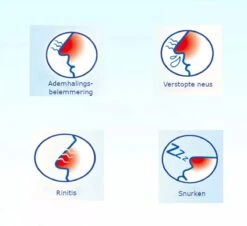 Merkloos Neusstrips - Neuspleisters - 90 Stuks - Anti Snurk Strips - Neusspreiders - Better Breath -Zelfzorg Winkel 1200x1098 1