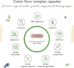 Colon Flora - 180 Natuurlijke Colon Capsules Met Psyllium Husk, Melkzuurbacteriën (acidophilus), Glucomannaan, Vitamine C, Calcium, Inuline - Veganistisch - Vit4ever -Zelfzorg Winkel 1200x1098 2