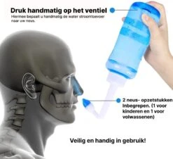 Waterpulse - Neusdouche - Tegen Hooikoorts - Neusspoeler - Geschikt Voor Volwassenen En Kinderen -Zelfzorg Winkel 1200x1098