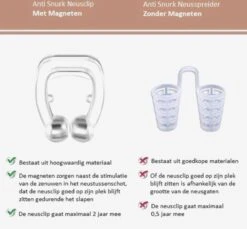 Merkloos Magnetische Anti Snurk Neusclip - 2 Stuks - Werkt Tegen Snurken - Klem - U Type - Transparant - Siliconen - Anti Snurk Middel - Slapen - Neus Spreider - Zuurstof - Gratis Bewaarcase -Zelfzorg Winkel 1200x1114 3