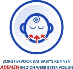 Otrivin Baby Zoutoplossing Neusspray Bij Verstopte Neus 15 Ml 13 Otrivin Baby Zoutoplossing Neusspray Bij Verstopte Neus 15 Ml -Zelfzorg Winkel 1200x1127 2