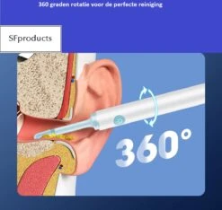 SFproducts Oorsmeer Verwijderaar - Oorreiniger- Schone Oren- Otoscoop- Oorsmeer Verwijderaar Elektrisch- Veilig Met App- Oorreiniger Met Camera -Zelfzorg Winkel 1200x1135 1