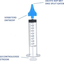 Merkloos INTER™ Oorsmeer Verwijderaar Set - Oorreiniger - 2x Oorspuit - 2x Opzetstukje - Herbruikbaar -Zelfzorg Winkel 1200x1147 1