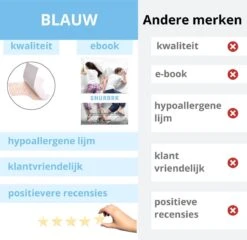 BLAUW® Neusstrips - Neuspleisters - Anti Snurk + E-book - Strips Met Hypoallergene Lijm - 30 Strips- Snurken - Neusstrips Snurken - Breathe Right -Zelfzorg Winkel 1200x1165 5