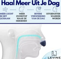 Levine Anti-Snurk Pro - Elektrisch - Neusspreider - Anti Snurk Producten -Zelfzorg Winkel 1200x1171 2