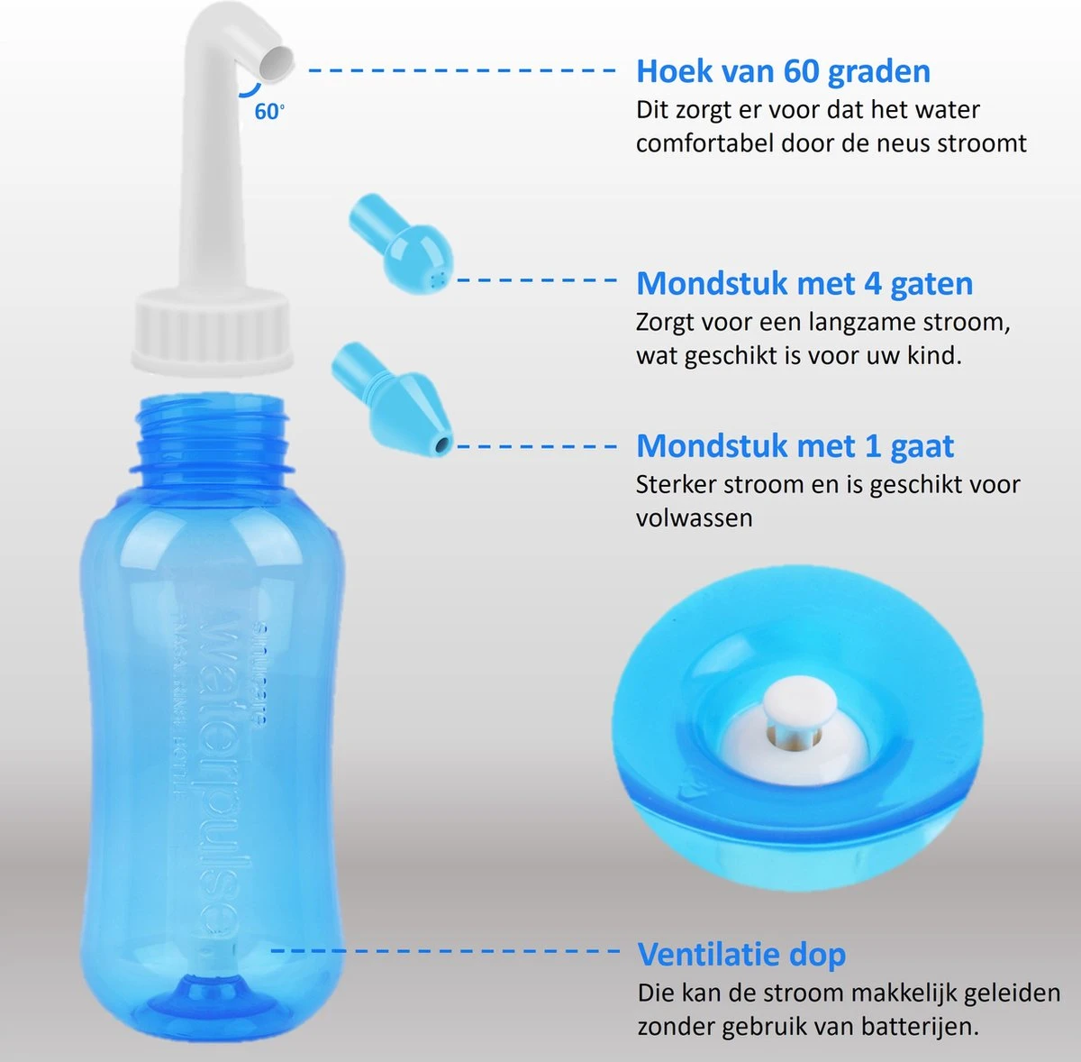 Neusdouche - Neusspoeler - Tegen Verkoudheid En Hooikoorts - Blauw 4 Neusdouche - Neusspoeler - Tegen Verkoudheid En Hooikoorts - Blauw - Afbeelding 2
