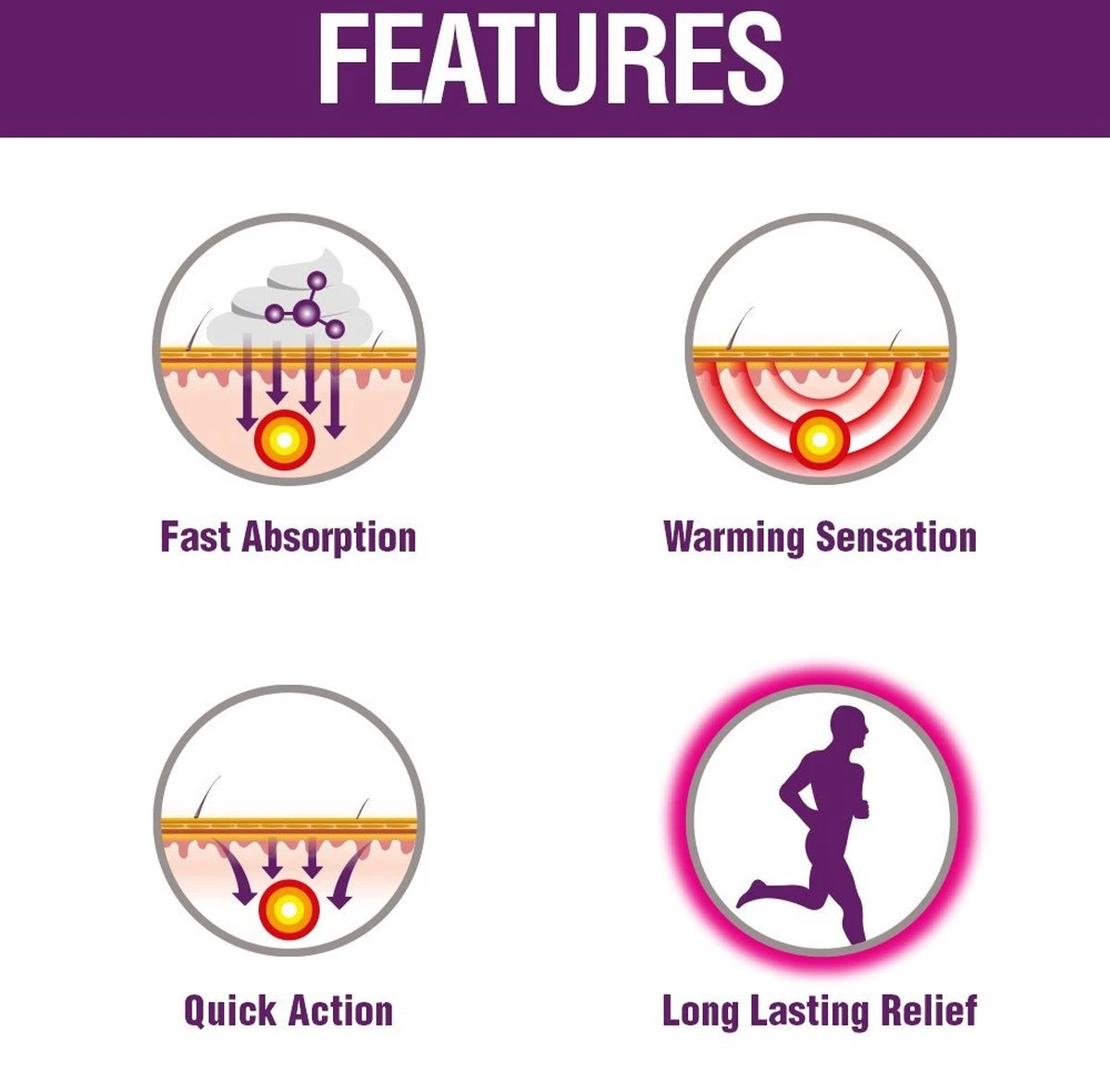 Moov Pijn Verlichtende Spray - 100% Ayurvedisch - 80 Gram - Moov Pain Relief Spray - Helpt Spieren Ontspannen - 80 G 5 Moov Pijn Verlichtende Spray - 100% Ayurvedisch - 80 Gram - Moov Pain Relief Spray - Helpt Spieren Ontspannen - 80 G - Afbeelding 3