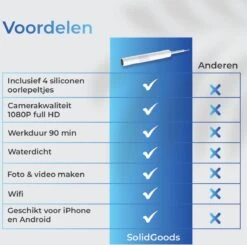 Oorsmeer Verwijderaar Met Camera – Oorreiniger – Ear Cleaner – WiFi – Wit 12 Oorsmeer Verwijderaar Met Camera – Oorreiniger – Ear Cleaner – WiFi – Wit -Zelfzorg Winkel 1200x1189