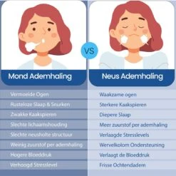 Qoala Mondtape - Anti Snurk - Mond Tape - Mondtape - Antisnurkstrips - 60 Stuks - Mouth Tape 17 Qoala Mondtape - Anti Snurk - Mond Tape - Mondtape - Antisnurkstrips - 60 Stuks - Mouth Tape -Zelfzorg Winkel 1200x1198 37