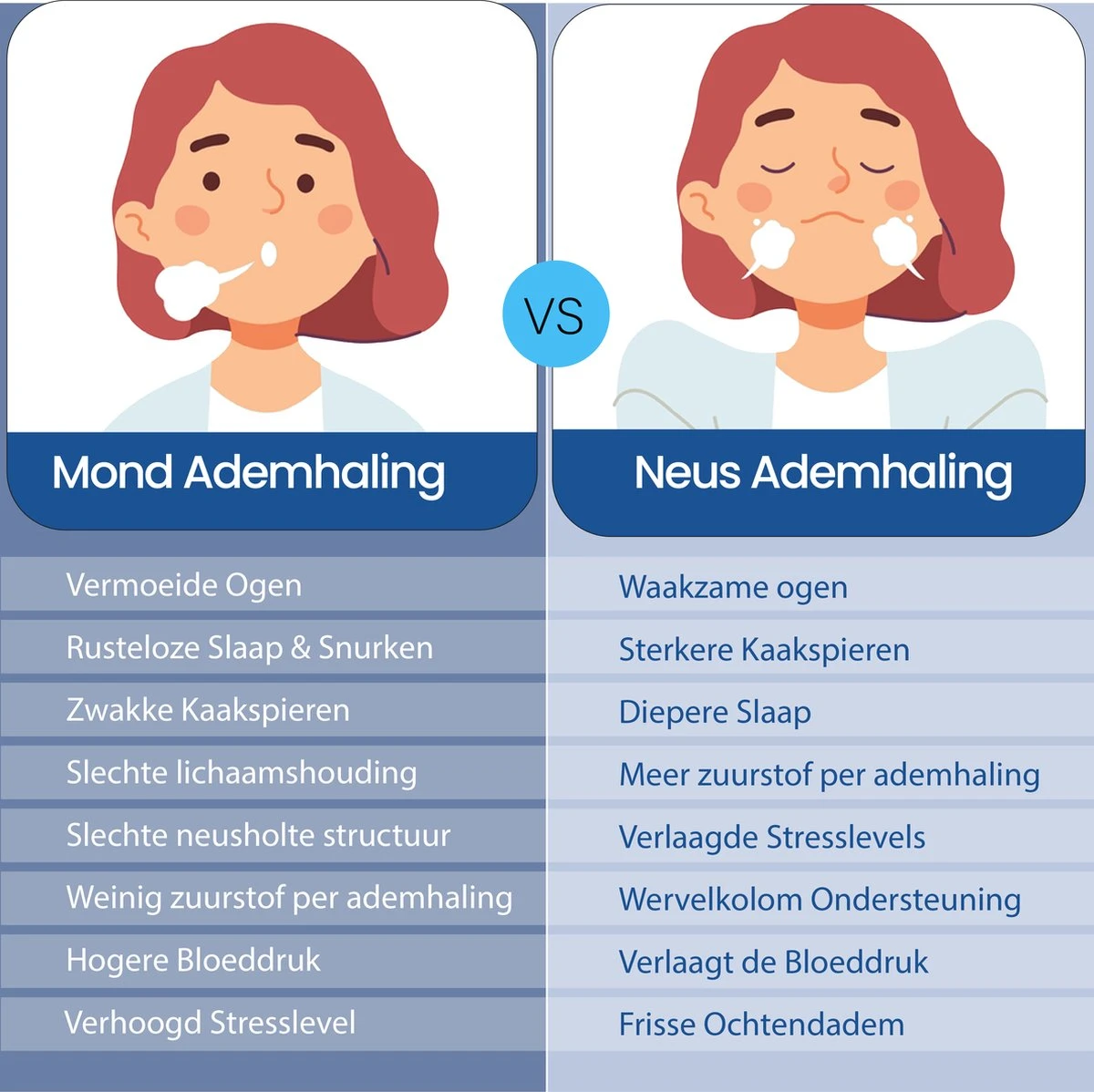 Qoala Mondtape - Anti Snurk - Mond Tape - Mondtape - Antisnurkstrips - 60 Stuks - Mouth Tape 10 Qoala Mondtape - Anti Snurk - Mond Tape - Mondtape - Antisnurkstrips - 60 Stuks - Mouth Tape - Afbeelding 8