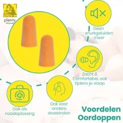 Merkloos Plenty Choices Anti Snurk Neusspreider, Bitje & Kinband – Oordoopjes Slapen - Beugel – Anti Snurk Producten – Snurkbeugel – Tegen Snurken – Slaapordoppen - Inclusief E-book -Zelfzorg Winkel 1200x1198 40