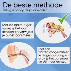 Oor Uitspuiten - Oren Schoonmaken - Oor Reinigen - Oorreiniger - Oorspuit - Oorsmeer Verwijderen 13 Oor Uitspuiten - Oren Schoonmaken - Oor Reinigen - Oorreiniger - Oorspuit - Oorsmeer Verwijderen -Zelfzorg Winkel 1200x1200 135