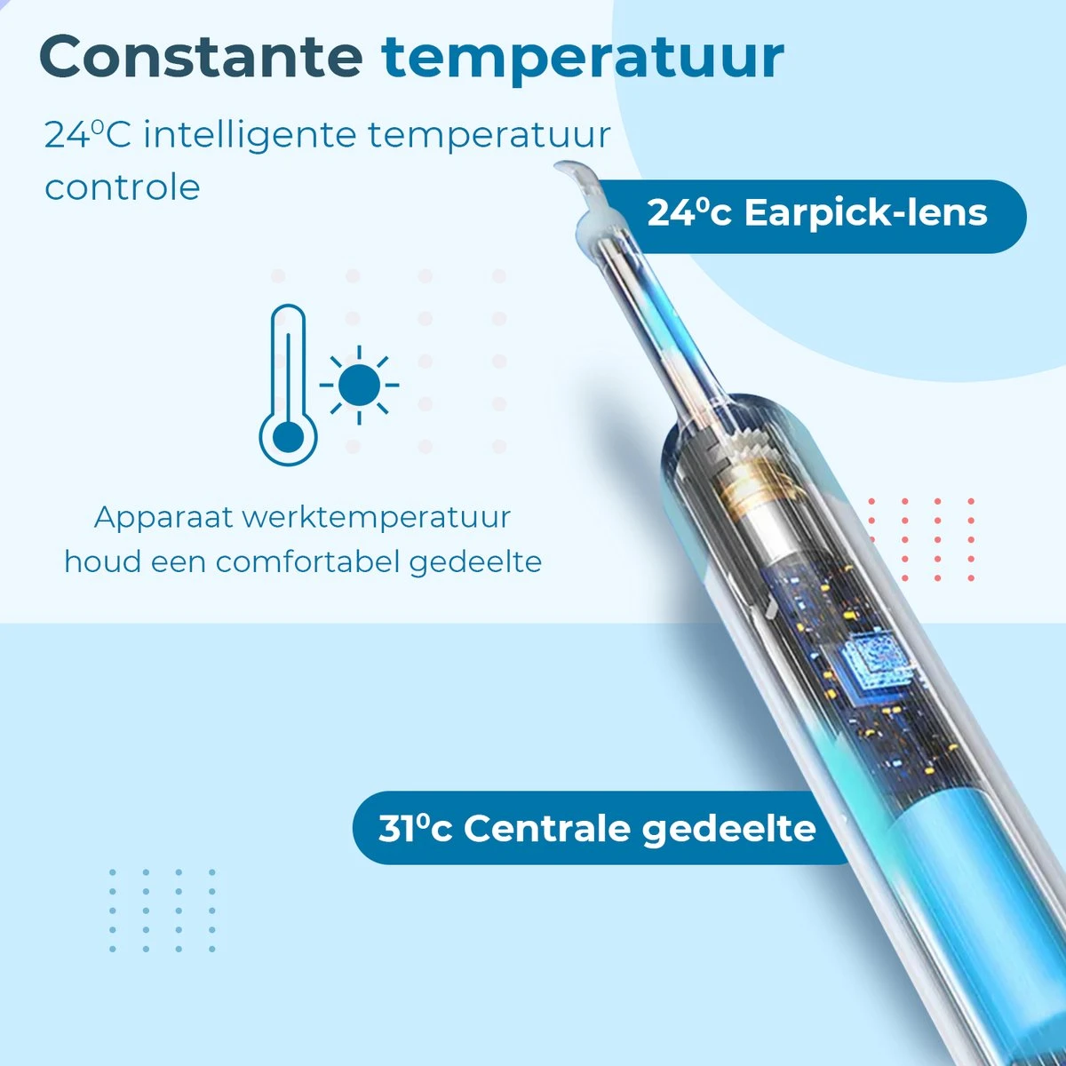 Westhome Oorsmeer Verwijderaar Met Camera- Oorreiniger - Met 6 Delige Set - Wifi - Wit 9 Westhome Oorsmeer Verwijderaar Met Camera- Oorreiniger - Met 6 Delige Set - Wifi - Wit - Afbeelding 7