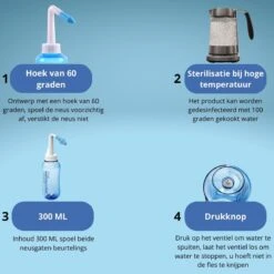 Waterpulse Neusdouche - Neusspoeler – Neusreiniger- 300ml - Tegen Hooikoorts – Bij Verstopte Neus – Bij Verkoudheid- Voor Volwassenen En Kinderen - Neusreiniger 2023 17 Waterpulse Neusdouche - Neusspoeler – Neusreiniger- 300ml - Tegen Hooikoorts – Bij Verstopte Neus – Bij Verkoudheid- Voor Volwassenen En Kinderen - Neusreiniger 2023 -Zelfzorg Winkel 1200x1200 206