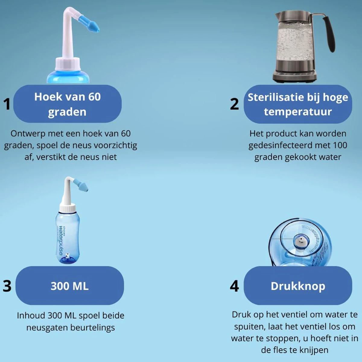 Waterpulse Neusdouche - Neusspoeler – Neusreiniger- 300ml - Tegen Hooikoorts – Bij Verstopte Neus – Bij Verkoudheid- Voor Volwassenen En Kinderen - Neusreiniger 2023 10 Waterpulse Neusdouche - Neusspoeler – Neusreiniger- 300ml - Tegen Hooikoorts – Bij Verstopte Neus – Bij Verkoudheid- Voor Volwassenen En Kinderen - Neusreiniger 2023 - Afbeelding 8