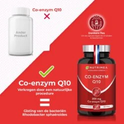 Co Enzym Q10 –Antioxidanten - Anti Age - NUTRIMEA – 120 Capsules -Zelfzorg Winkel 1200x1200 225