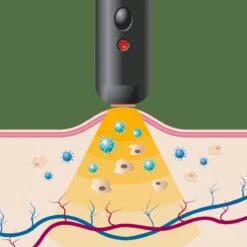 Herpotherm Koortslip Behandelpen -Zelfzorg Winkel 1200x1200 228