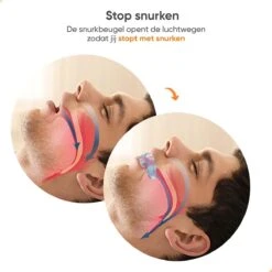 InSlaap Anti Snurk - Anti Snurk Beugel - Anti Snurk Producten - Snurkbeugels - Anti Snurk - Gebitsbeschermer - Anti Snurk Neusspreider - Neusspreider - Knarsbitje 14 InSlaap Anti Snurk - Anti Snurk Beugel - Anti Snurk Producten - Snurkbeugels - Anti Snurk - Gebitsbeschermer - Anti Snurk Neusspreider - Neusspreider - Knarsbitje -Zelfzorg Winkel 1200x1200 245