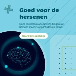 Extra Compact Anti Snurk Bitje Zwart Incl. Reinigingstabletten - Anti Snurk Beugel Producten - Strips - Neusspreider - AntiSnurkDr -Zelfzorg Winkel 1200x1200 290