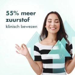 Mr Sleep® Anti Snurk Neusstrips+ – 30 Stuks - Transparant - 60x21.5 - Extra Lucht - Neuspleisters & Snurk Pleisters – Anti Snurk Neusspreider - Breathe Anti Snurk Strips - Snurken - Sleep Aid - Right Breathing - Beter Slapen -Zelfzorg Winkel 1200x1200 298