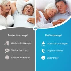 Smath Snurkbeugel – Anti Snurk Producten – Tandenknarsen Bitje – Nacht Beugel – Gebitsbeschermer – Knarsbitje – Incl. Opbergcase -Zelfzorg Winkel 1200x1200 366