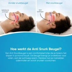 Smath Snurkbeugel – Anti Snurk Producten – Tandenknarsen Bitje – Nacht Beugel – Gebitsbeschermer – Knarsbitje – Incl. Opbergcase -Zelfzorg Winkel 1200x1200 371