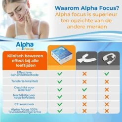 AlphaFocus Anti Knarsbitje - Gebitsbeschermer - Tandenknarsen Bitje Volwassenen & Kinderen - Bruxisme - Nachtbitje - Knarsbeugel - Tandenbeschermer - Dental Guard - Wit 14 AlphaFocus Anti Knarsbitje - Gebitsbeschermer - Tandenknarsen Bitje Volwassenen & Kinderen - Bruxisme - Nachtbitje - Knarsbeugel - Tandenbeschermer - Dental Guard - Wit -Zelfzorg Winkel 1200x1200 44