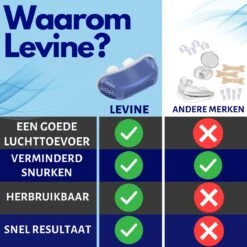 Levine Anti-Snurk Pro - Elektrisch - Neusspreider - Anti Snurk Producten -Zelfzorg Winkel 1200x1200 466