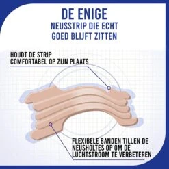 Anti Snurk Neusstrips Neusspreider Breathe Right Neuspleisters -Zelfzorg Winkel 1200x1200 497