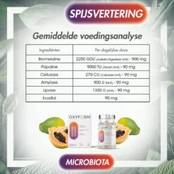 Oxyform I Natuurlijke Spijsverteringsenzymen I Oxypreclean 2 I Lipase Amylase Cellulase I 30 Tabletten I Opgeblazen Gevoel I Bromelaïne Papaïne I Verbetert De Vetvertering I Volledige Formule -Zelfzorg Winkel 1200x1200 657