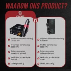 PRO INK® Professionele Tattoo Machine Met 20 Naalden – Compleet Tatoeage Starters Set - Tattoo Pen - Rotary Tattoo Machine - Zwart/Rood 13 PRO INK® Professionele Tattoo Machine Met 20 Naalden – Compleet Tatoeage Starters Set - Tattoo Pen - Rotary Tattoo Machine - Zwart/Rood -Zelfzorg Winkel 1200x1200 750