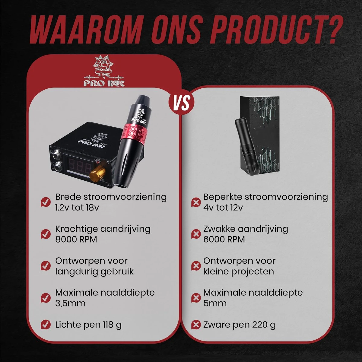 PRO INK® Professionele Tattoo Machine Met 20 Naalden – Compleet Tatoeage Starters Set - Tattoo Pen - Rotary Tattoo Machine - Zwart/Rood 6 PRO INK® Professionele Tattoo Machine Met 20 Naalden – Compleet Tatoeage Starters Set - Tattoo Pen - Rotary Tattoo Machine - Zwart/Rood - Afbeelding 4