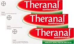 Theranal Aambeienzalf Tube -Zelfzorg Winkel 1200x713