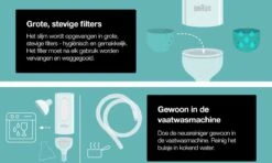 Braun Neusreiniger - Neusdouche - Baby - Zwart -Zelfzorg Winkel 1200x717