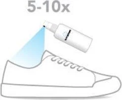 ProtectAir Medische Schoenenspray (30 Ml) -Zelfzorg Winkel 1200x984 2